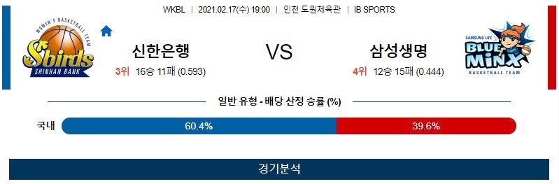 a334bc7eb3d2fbb6de6940ba265d6396_1613535958_0737.jpg a334bc7eb3d2fbb6de6940ba265d6396_1613535958_0737.jpg