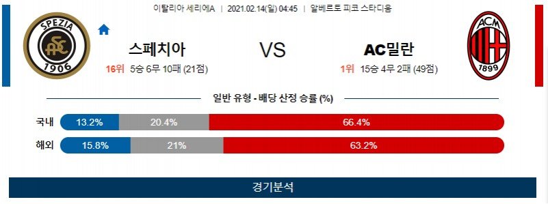 a88ae59b1eb37f2deed93df7811a2188_1613224145_3529.jpg a88ae59b1eb37f2deed93df7811a2188_1613224145_3529.jpg