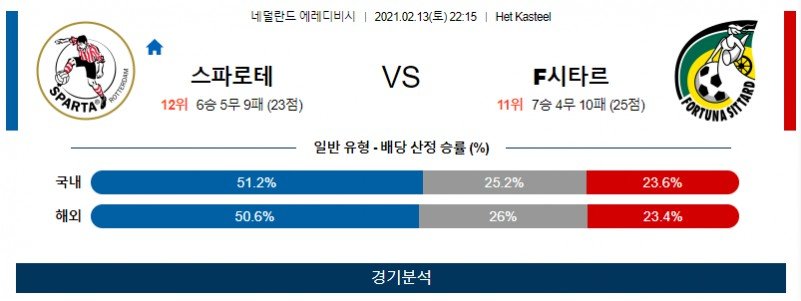 a88ae59b1eb37f2deed93df7811a2188_1613224216_8861.jpg a88ae59b1eb37f2deed93df7811a2188_1613224216_8861.jpg