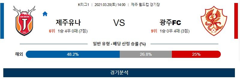 295f5623106b4525015f681b3e3d9859_1616140736_7623.jpg 295f5623106b4525015f681b3e3d9859_1616140736_7623.jpg