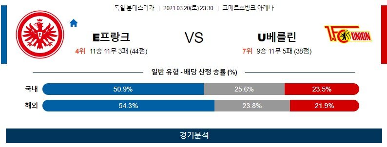295f5623106b4525015f681b3e3d9859_1616142054_9045.jpg 295f5623106b4525015f681b3e3d9859_1616142054_9045.jpg