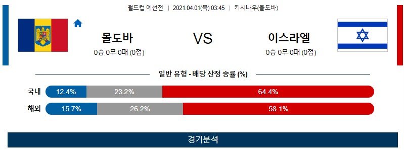 63b6c90f6c6ea867f89942e4a7d44e8b_1617164389_7136.jpg 63b6c90f6c6ea867f89942e4a7d44e8b_1617164389_7136.jpg