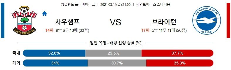 66e9d4f25949d3461e95d2ec37dcf96f_1615621437_4851.jpg 66e9d4f25949d3461e95d2ec37dcf96f_1615621437_4851.jpg