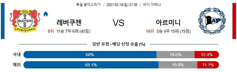 66e9d4f25949d3461e95d2ec37dcf96f_1615621779_7869.jpg 66e9d4f25949d3461e95d2ec37dcf96f_1615621779_7869.jpg