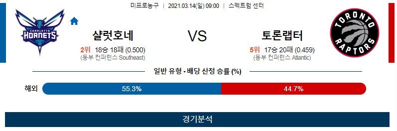 66e9d4f25949d3461e95d2ec37dcf96f_1615622421_0542.jpg 66e9d4f25949d3461e95d2ec37dcf96f_1615622421_0542.jpg